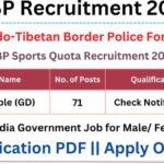 ITBP Constable GD Recruitment 2023